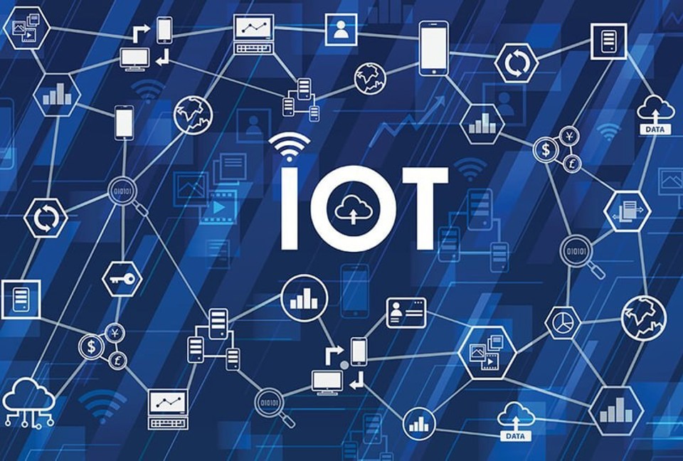Internet of Things (IoT) гэж юу вэ?